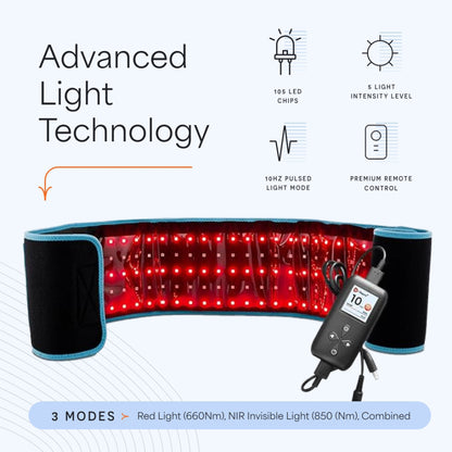 AllevaRed Light Therapy Belt