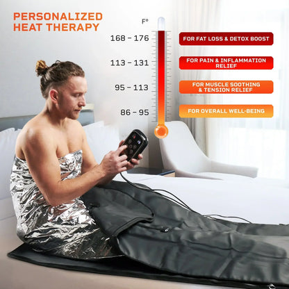RejuvaWrap™ X Infrared Sauna Blanket