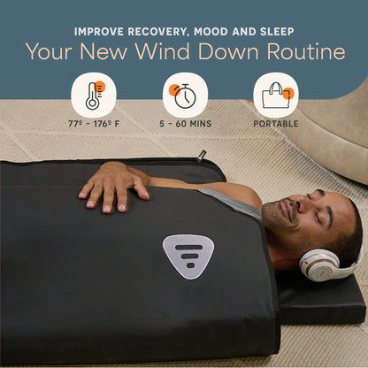 RejuvaWrap™ Infrared Sauna Blanket