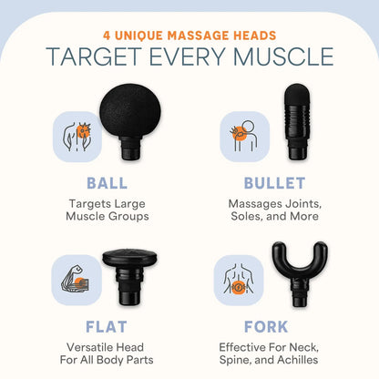 Dyna Mini Portable Massage Gun