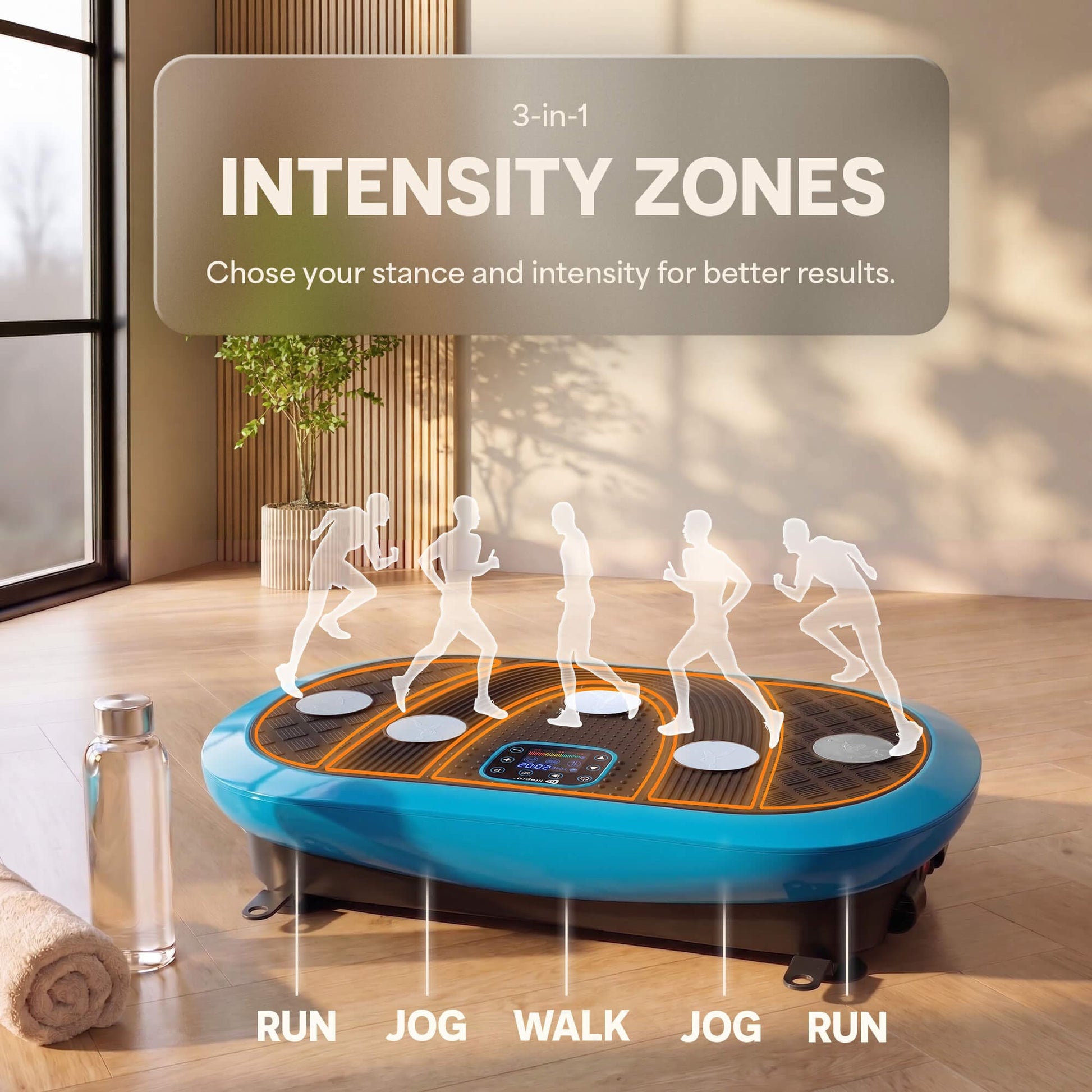 Diagram of five running-stance silhouettes over the vibration plate's platform zones, illustrating the 3-in-1 run/jog/walk/jog/run intensity zones.