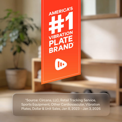 "America's #1 Vibration Plate Brand" graphic with a Circana, LLC retail sales-tracking citation.