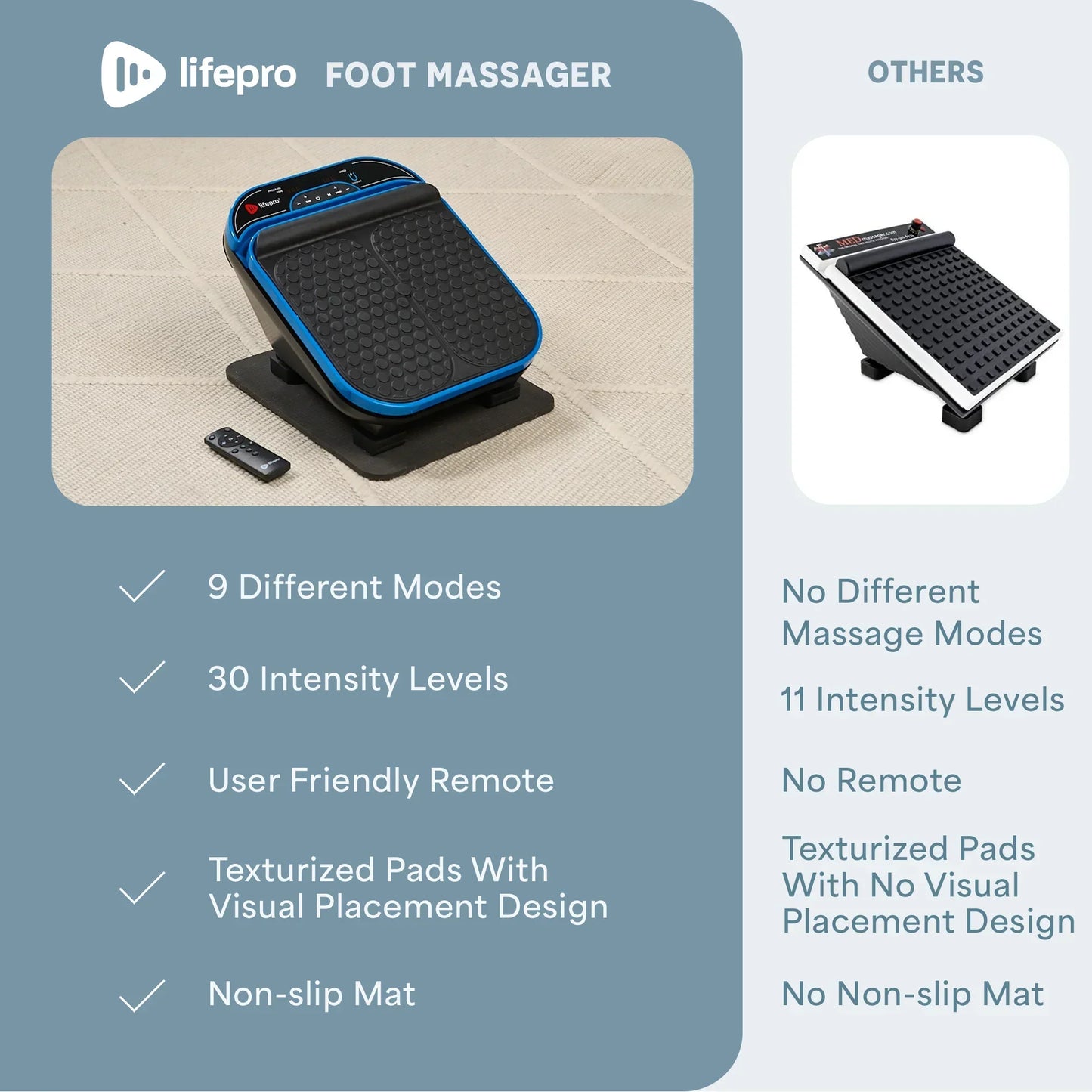 VibraFlow Foot Massager