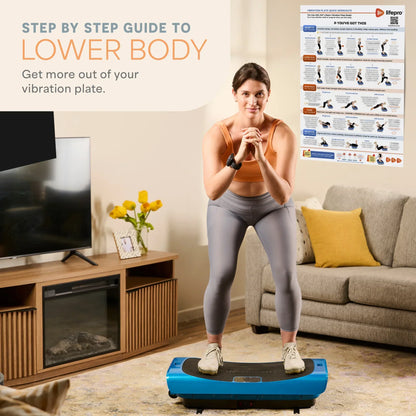 Whole Body Vibration Training Chart