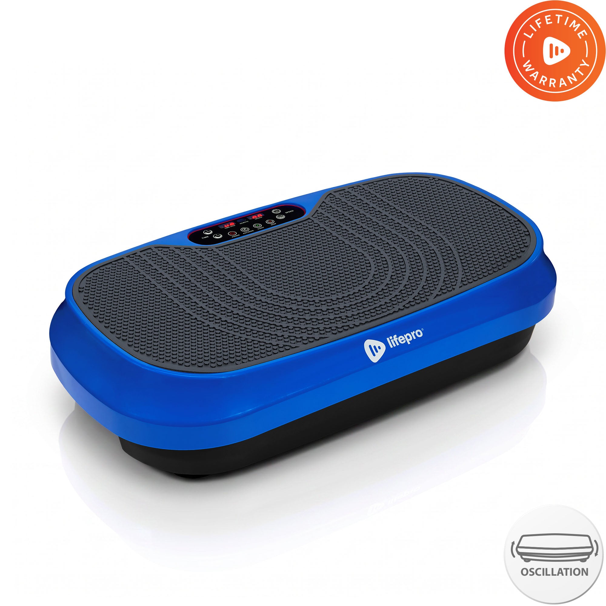 Melissa Wood Health x Lifepro