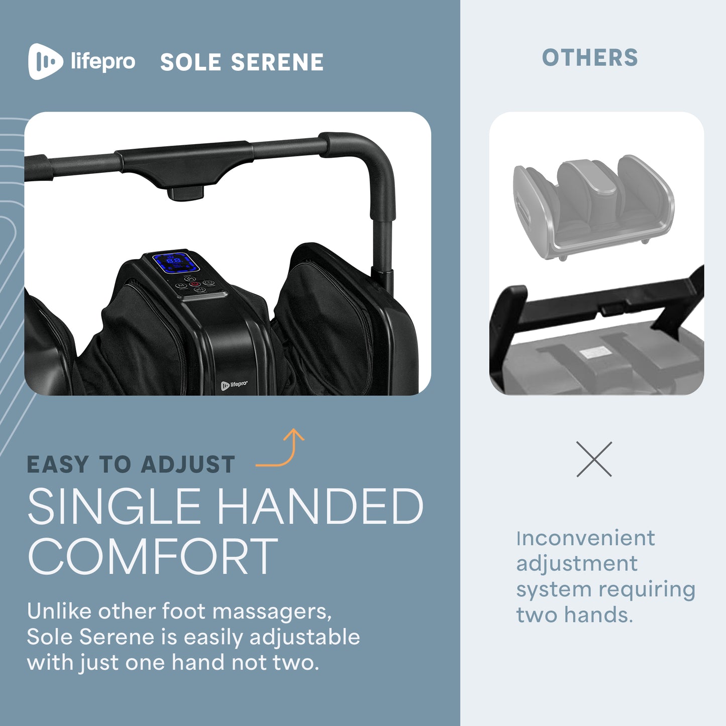 SoleSerene Deep Kneading Foot Massager