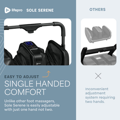 SoleSerene Deep Kneading Foot Massager