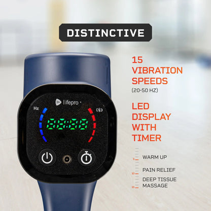 Sonic Pro Percussion Massage Gun