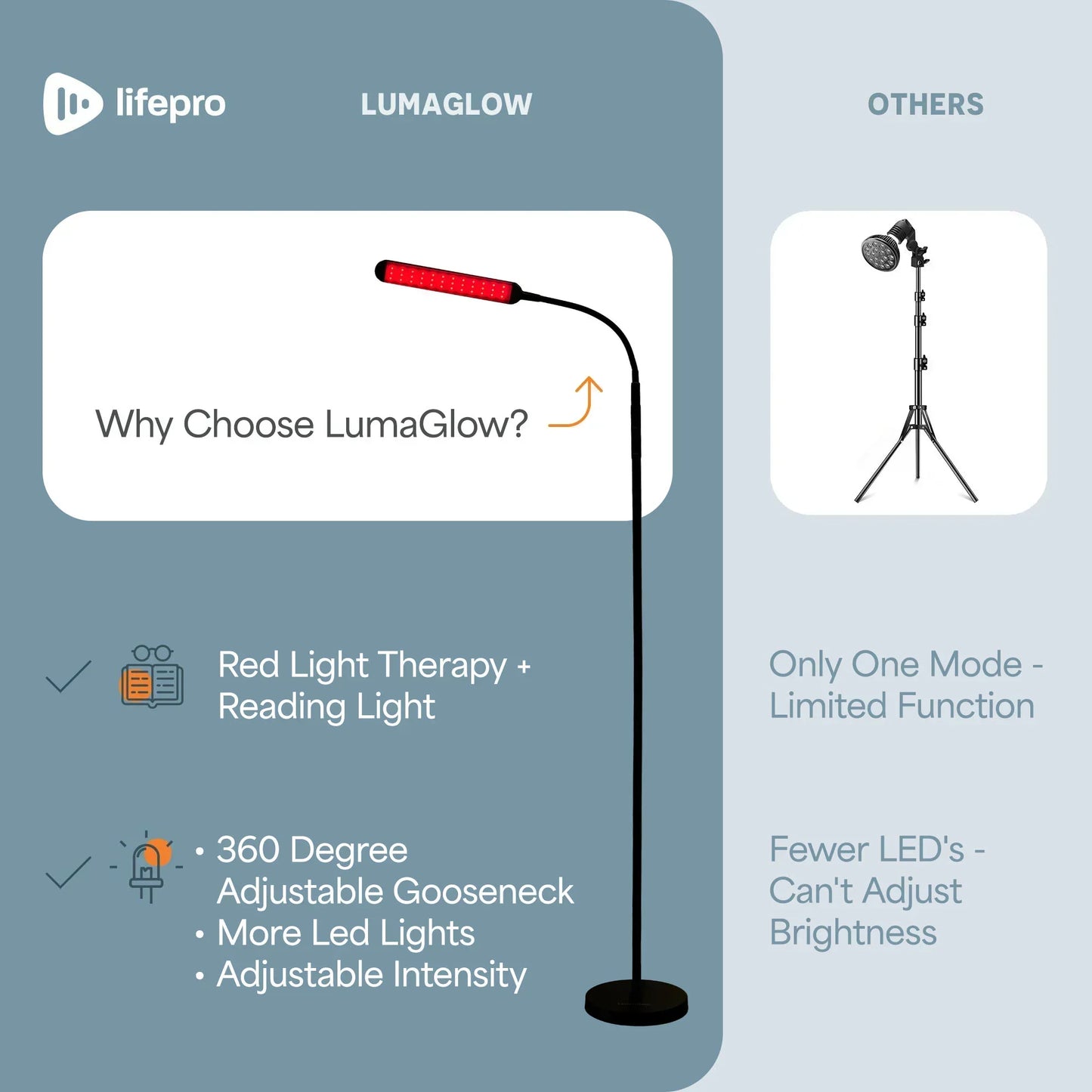 LumaGlow Red Light Floor Lamp