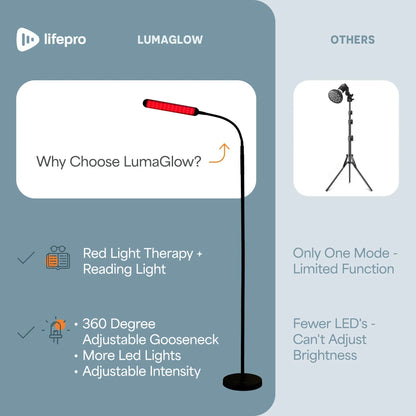 LumaGlow Red Light Floor Lamp