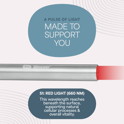 Lumicure Mini Infrared Light Therapy Torch