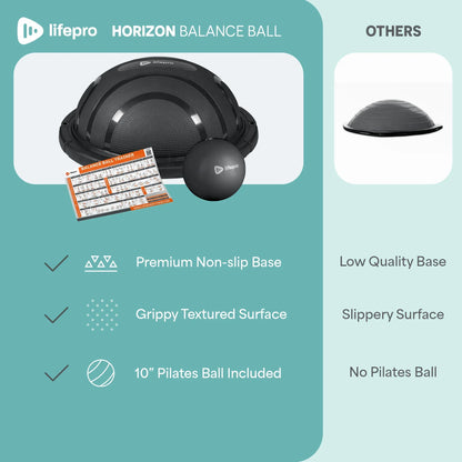Horizon Balance Ball