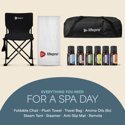 Revivify Mini Portable Steam Room