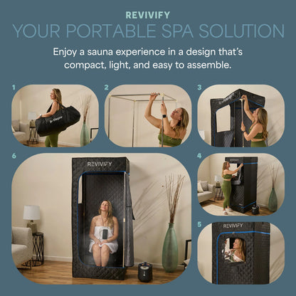 Revivify Mini Portable Steam Room