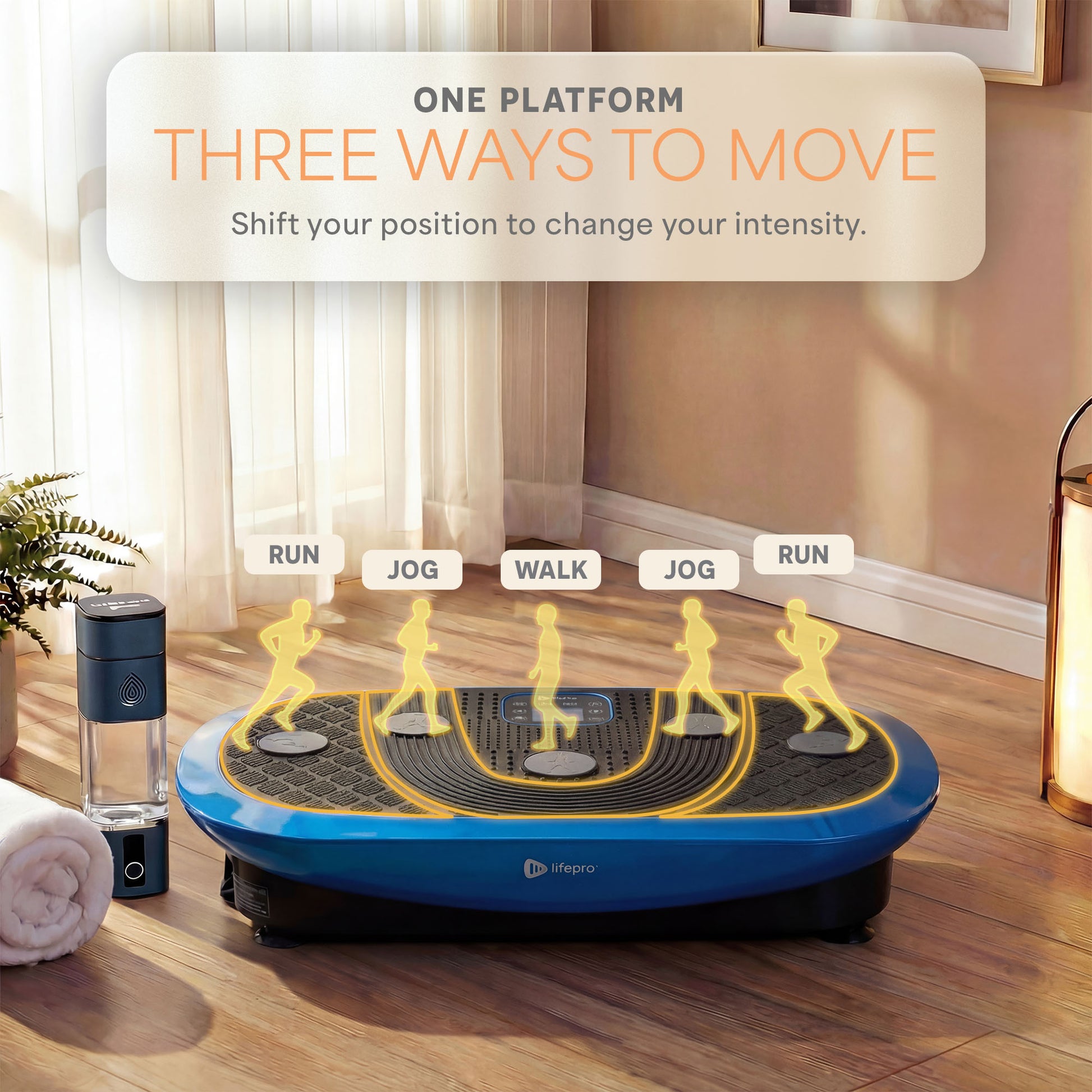 Rumblex Plus 4D Vibration Plate | Advanced Multi-Directional | Lifepro