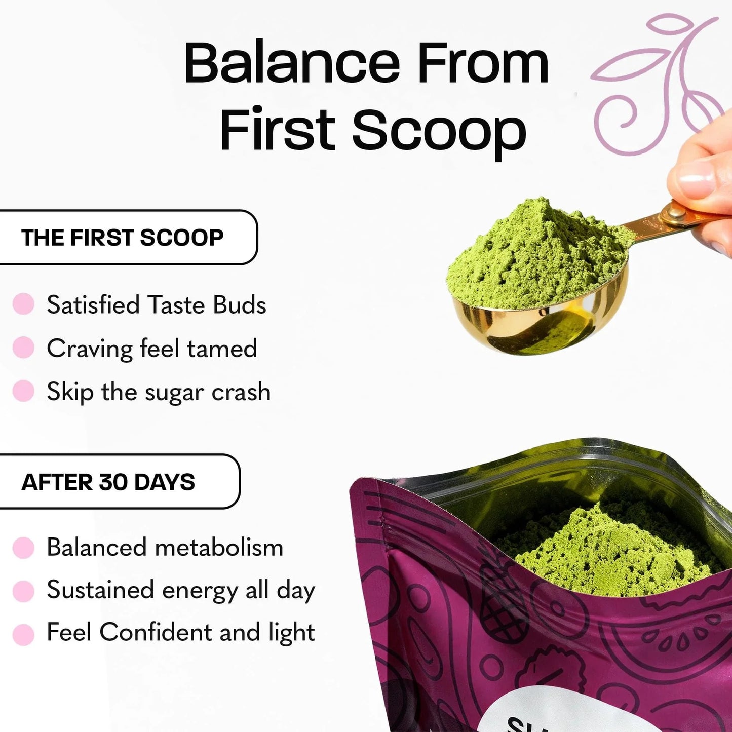 Sunello by Lifepro Metabolism Boost Supplement