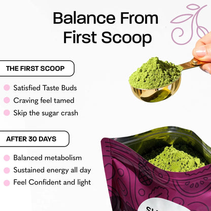 Sunello by Lifepro Metabolism Boost Supplement