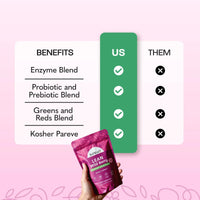 Sunello Lean Superfood Powder for Energy