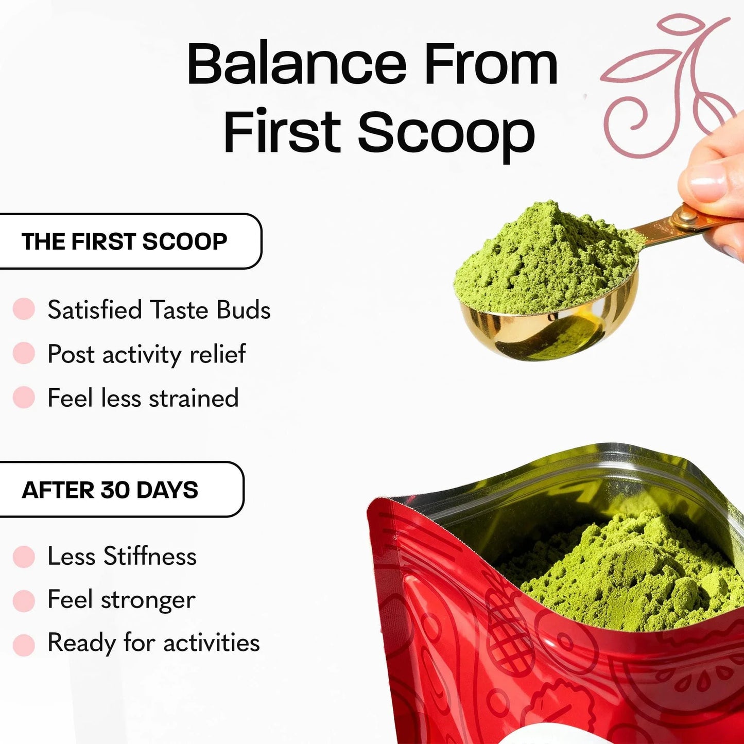 Sunello by Lifepro Joint Care Supplement