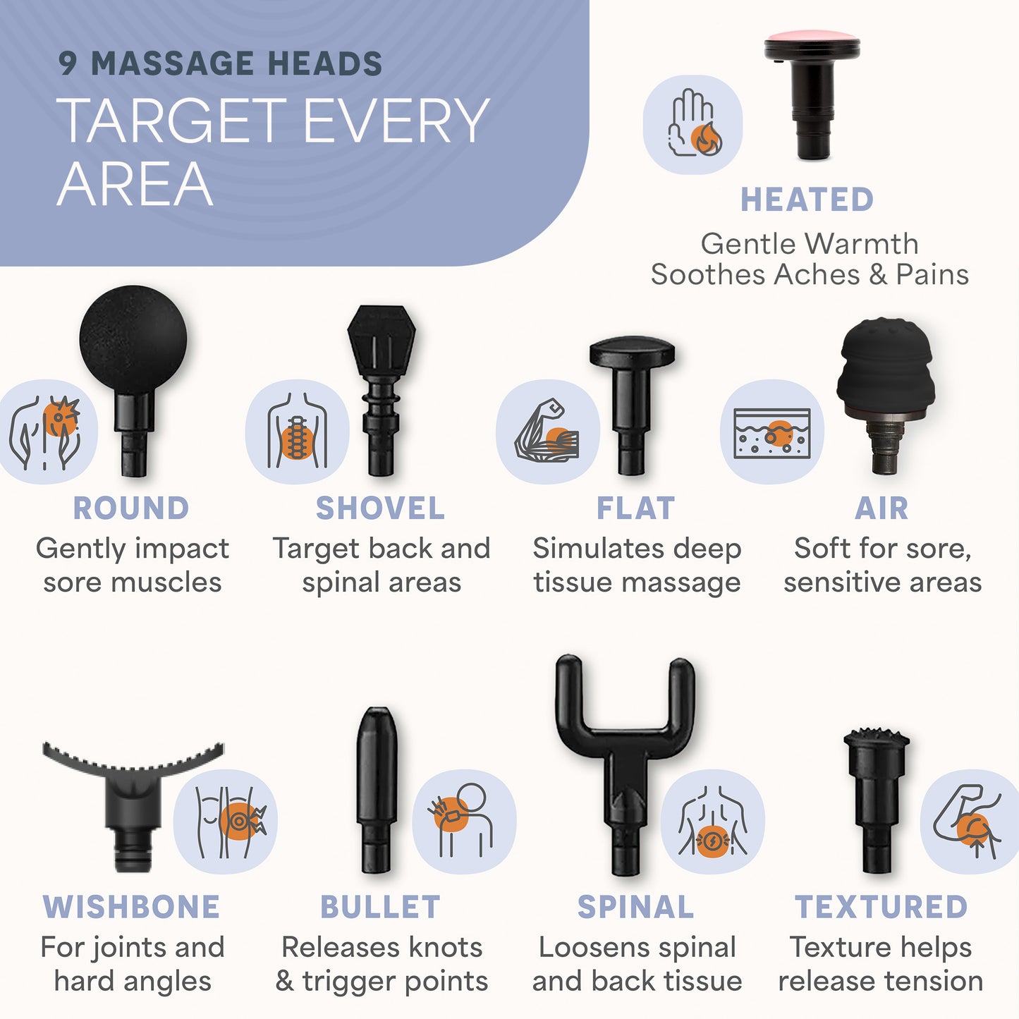 Sonic Pro Percussion Massage Gun