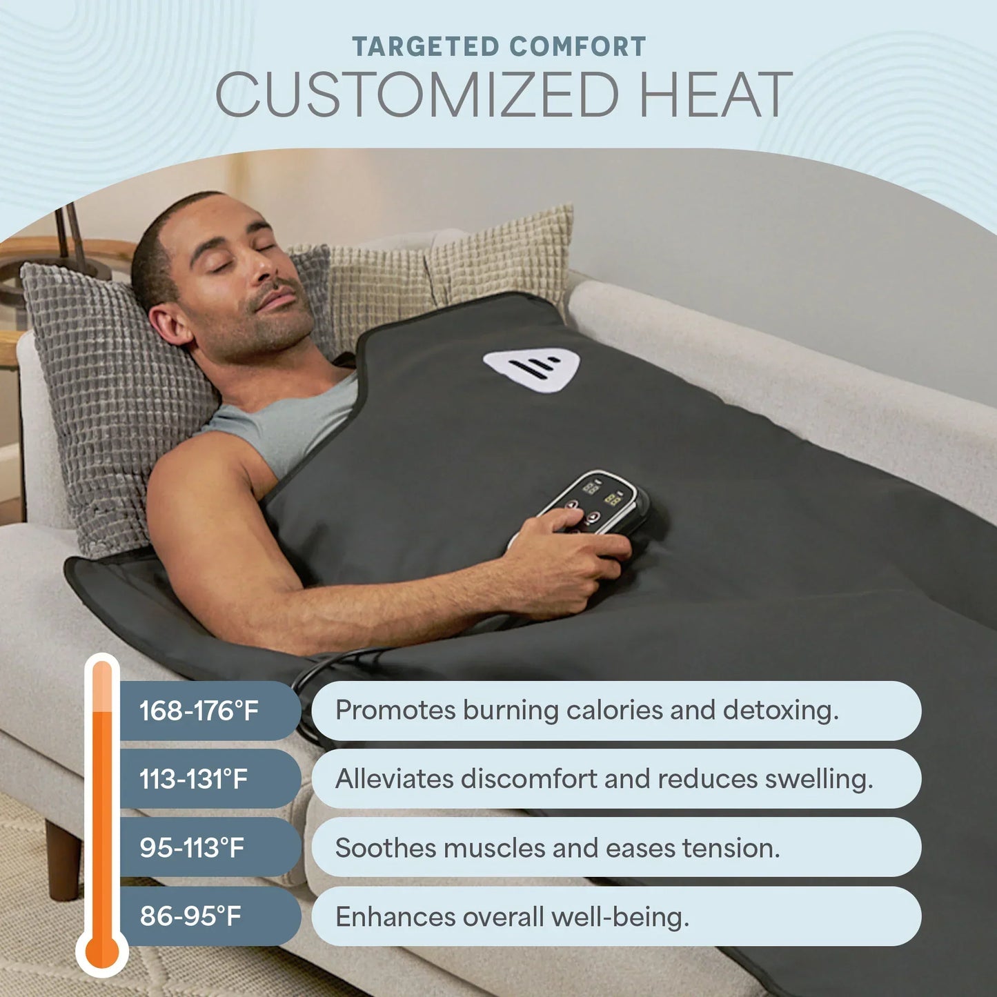 RejuvaWrap Pro Infrared Sauna Wrap Bundle