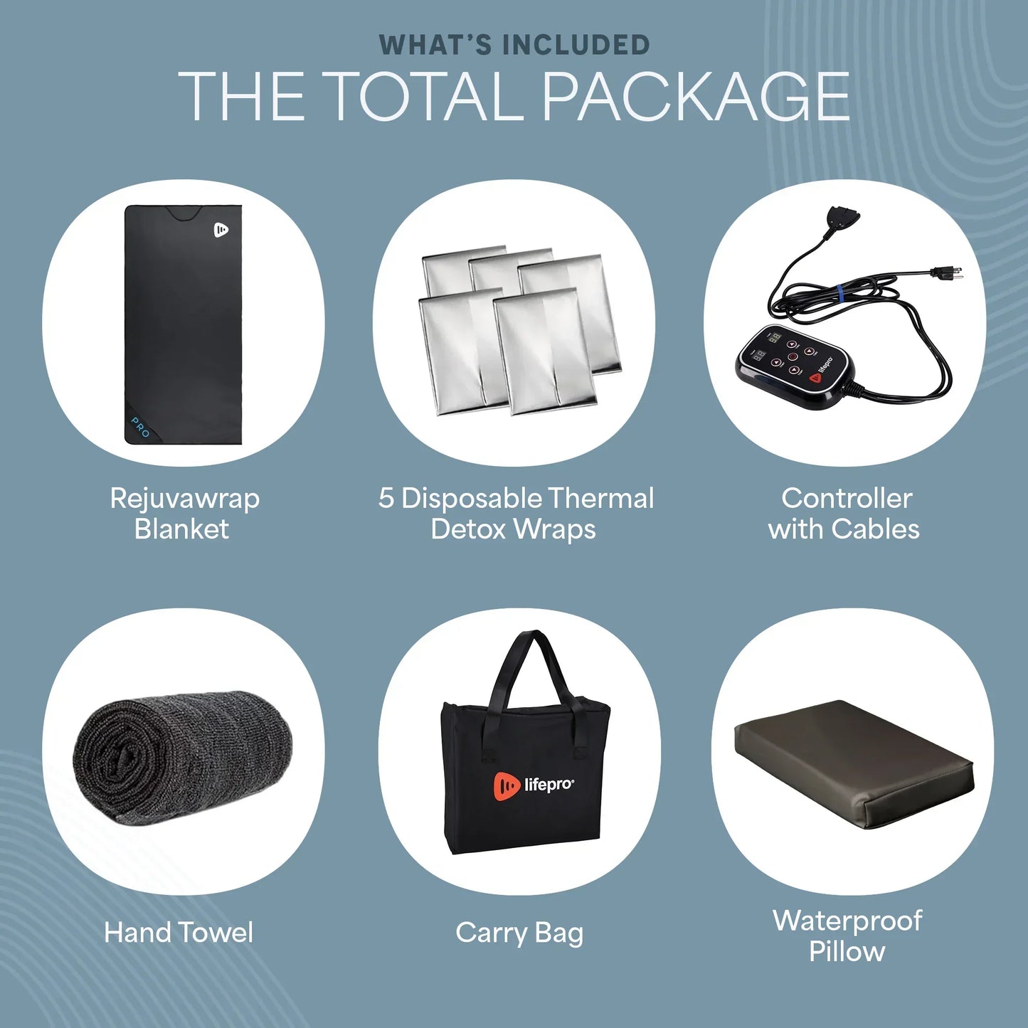 RejuvaWrap Pro Infrared Sauna Wrap Bundle