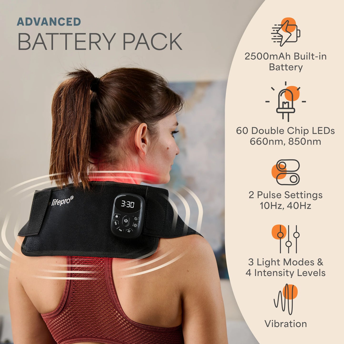 Allevared Pro Micro Light Therapy Belt