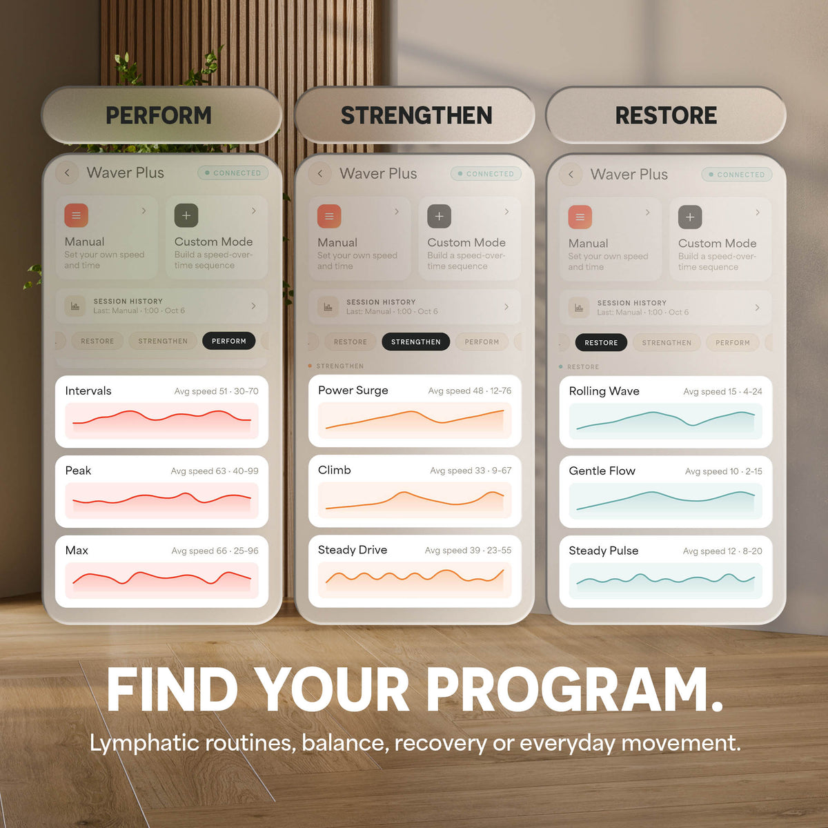 Waver Plus Vibration Plate: Find Your Program – Perform, Strengthen, Restore