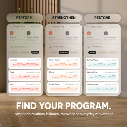 Waver Plus Vibration Plate: Find Your Program – Perform, Strengthen, Restore