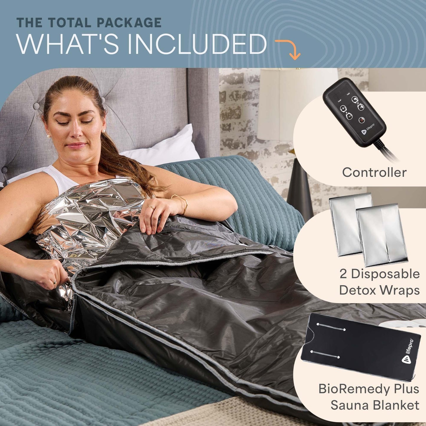 BioRemedy Plus Infrared Sauna Blanket