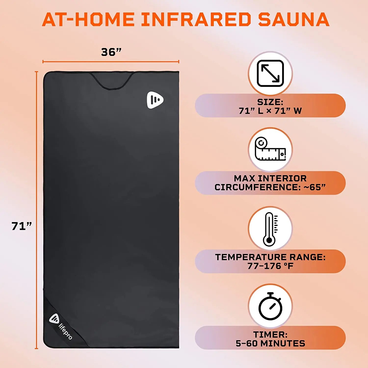 RejuvaWrap™ Infrared Sauna Blanket – Lifepro