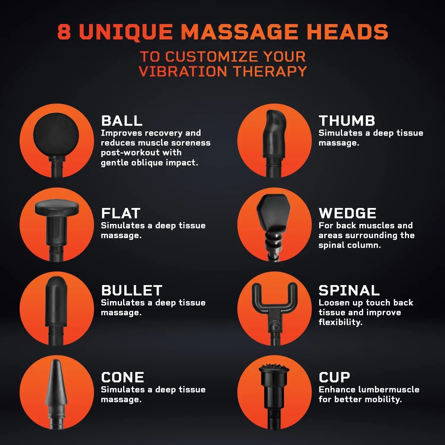 Percussion vs vibration massage 
