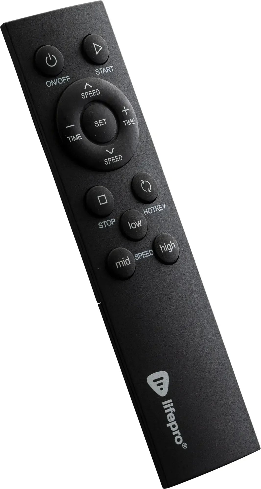 Vibration Plate Accessories: Remotes, Cords & Bands – Lifepro