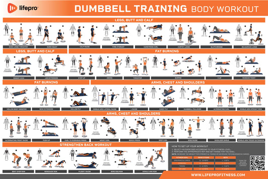 Dumbbell Workout Guide Lifepro